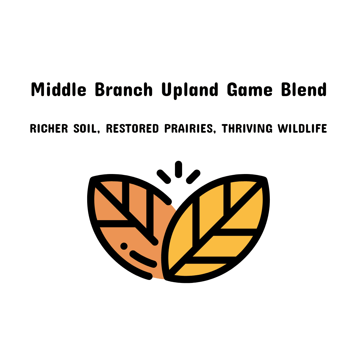 12. Middle Branch Upland Game Blend